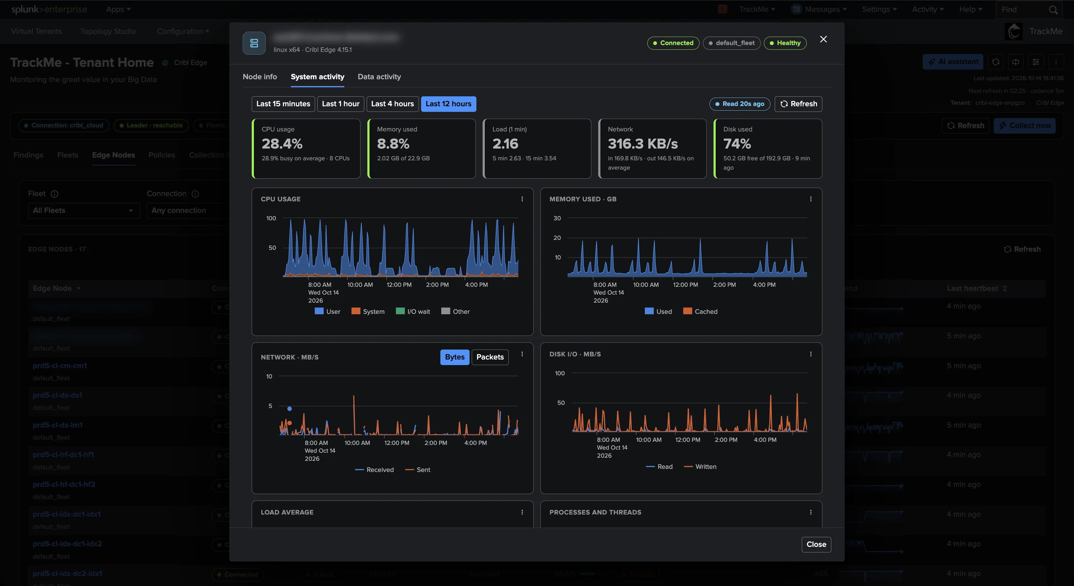 Cribl Edge Monitoring — Fleets at Any Size — 3