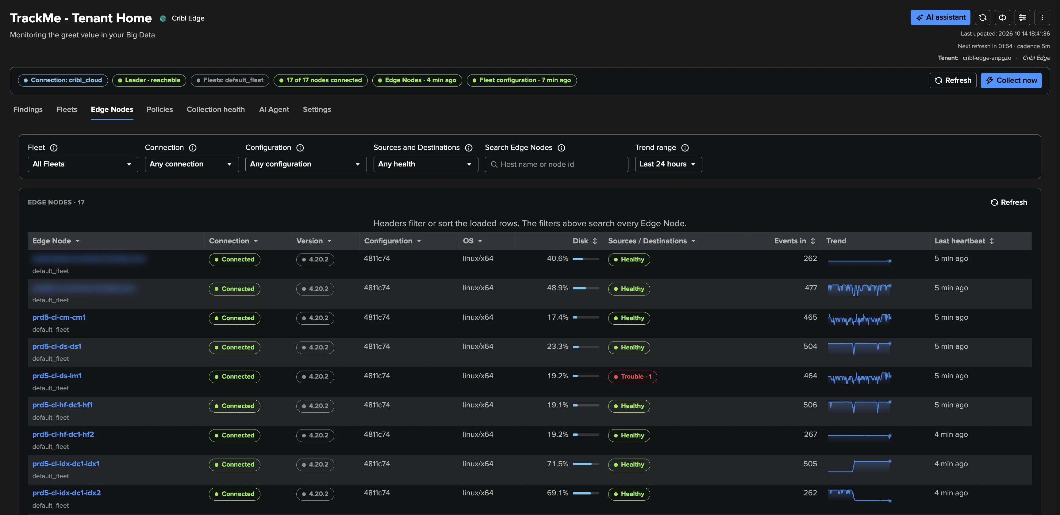 Cribl Edge Monitoring — Fleets at Any Size — 2