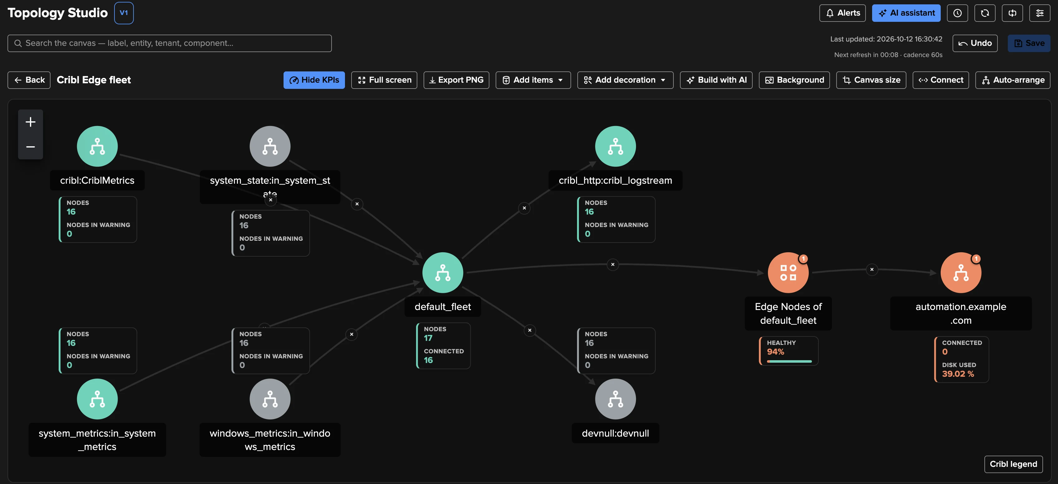 Fleet in Topology Studio