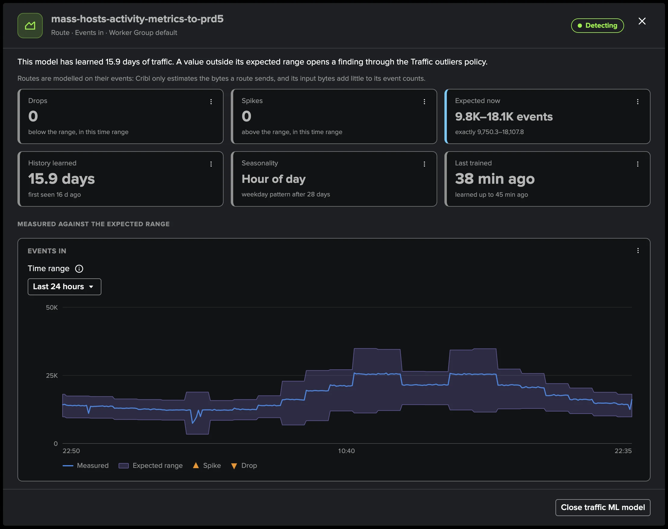 Cribl Stream Monitoring — One Deployment, End to End — 3