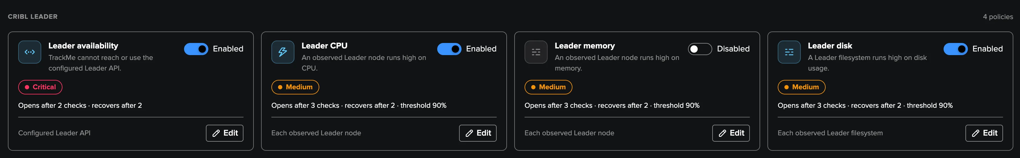 Cribl Leader policies