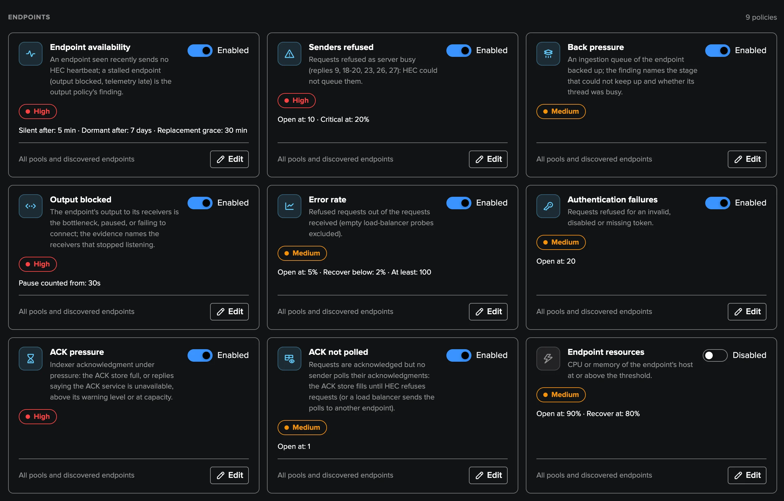 Endpoints policies