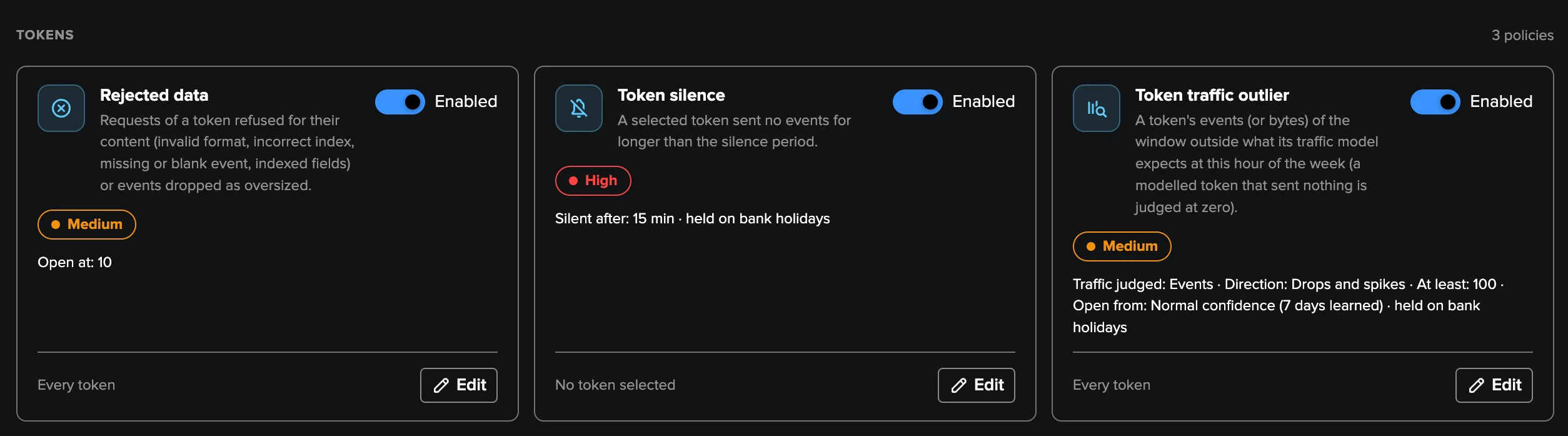 Tokens policies