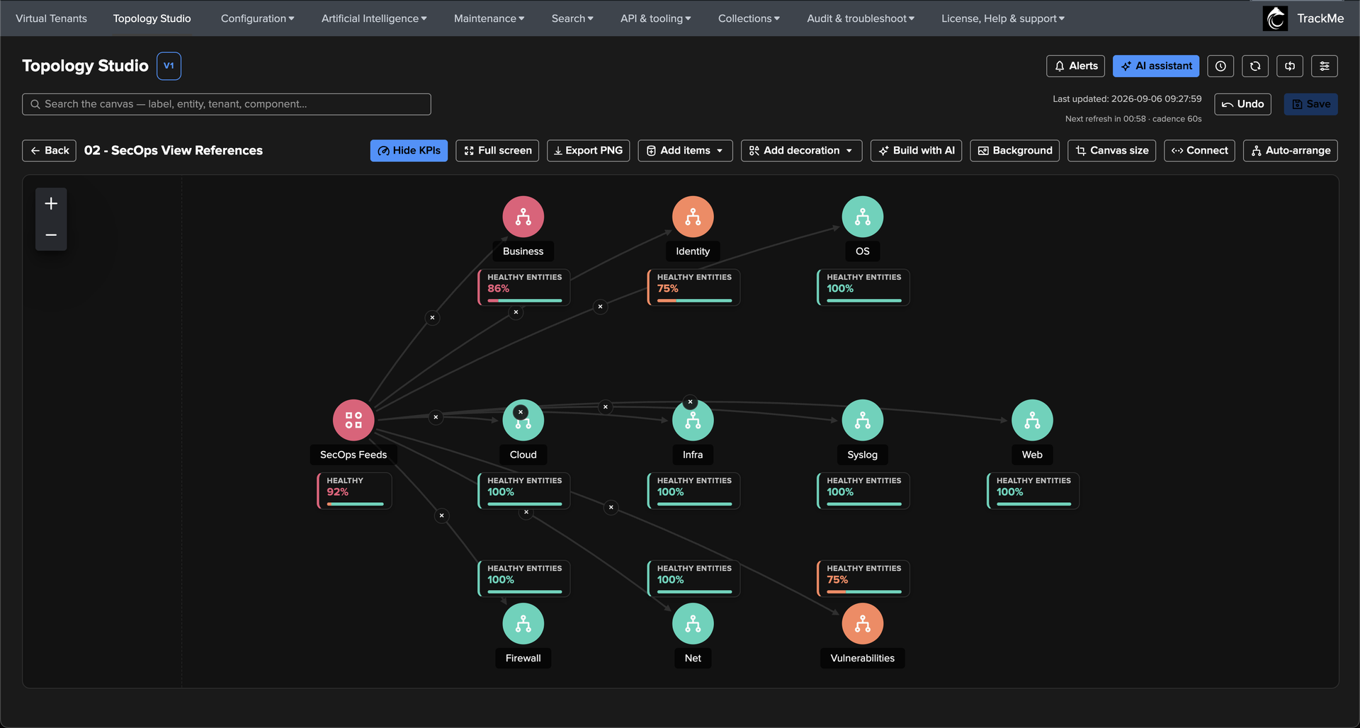 Topology Studio — The Map of Your Environment Becomes Yours — 1