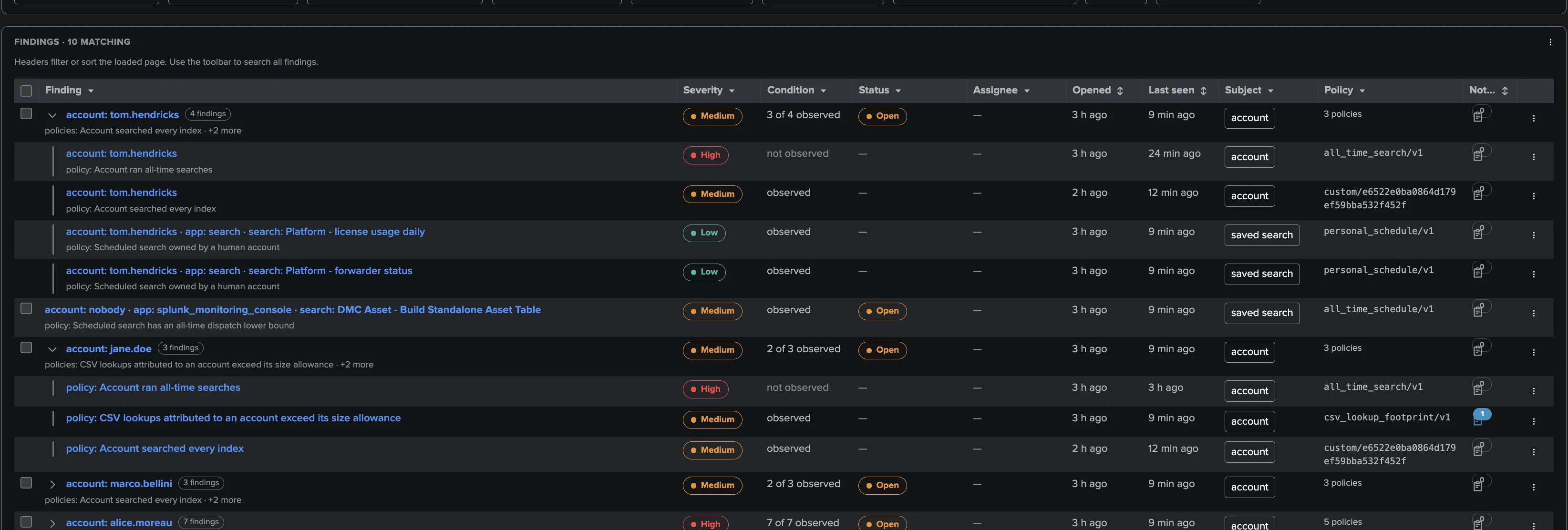 User Activity Monitoring — Who Is Doing What on Your Splunk — 3