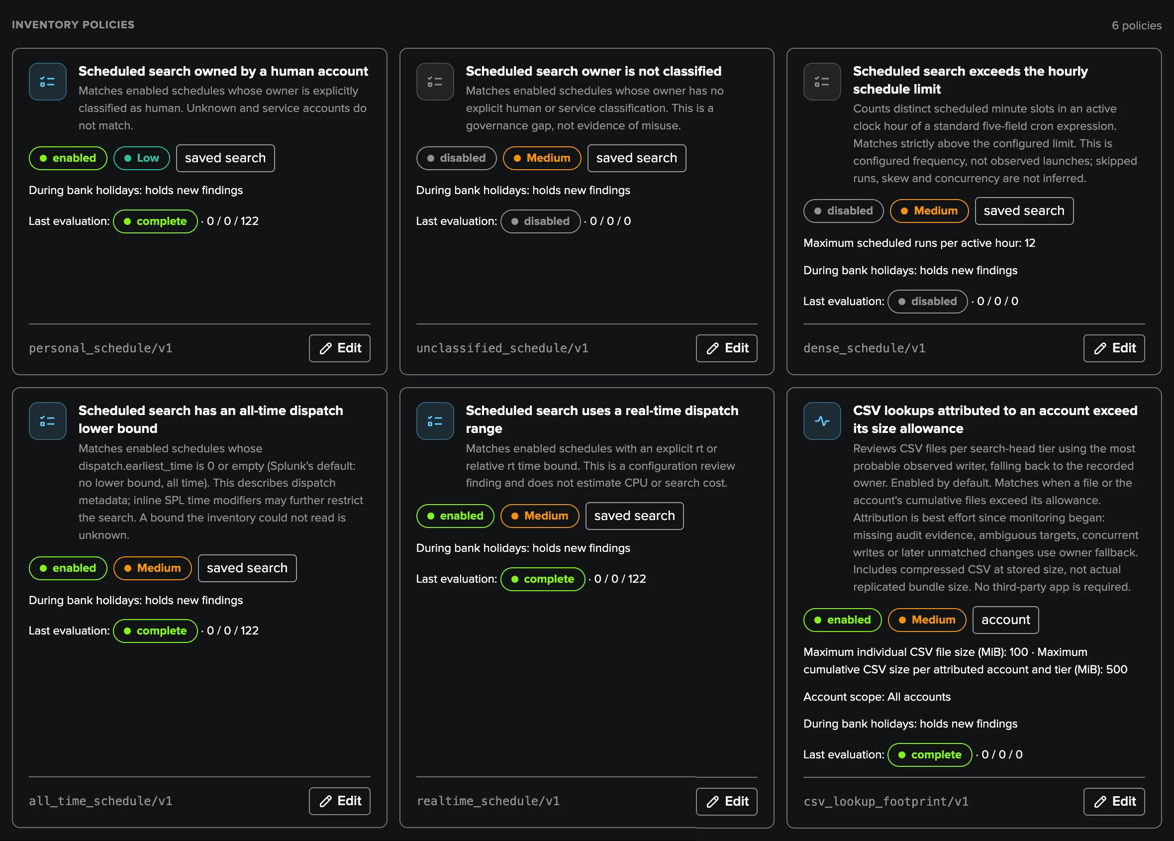 Inventory policies