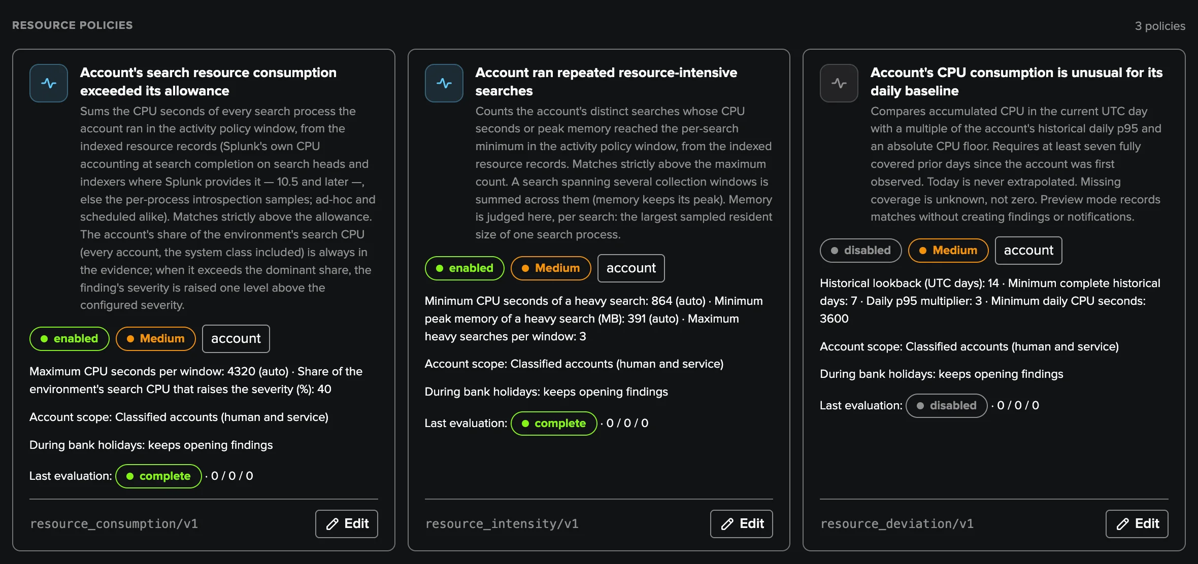 Resource policies